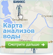 Уникальная карта анализов воды